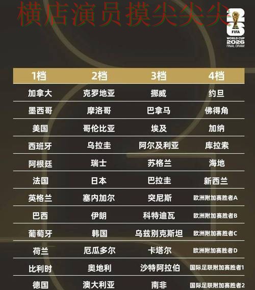 世界杯竞猜网站揭秘报告：稳定性评测+直播与实际体验总结 - 2026世界杯