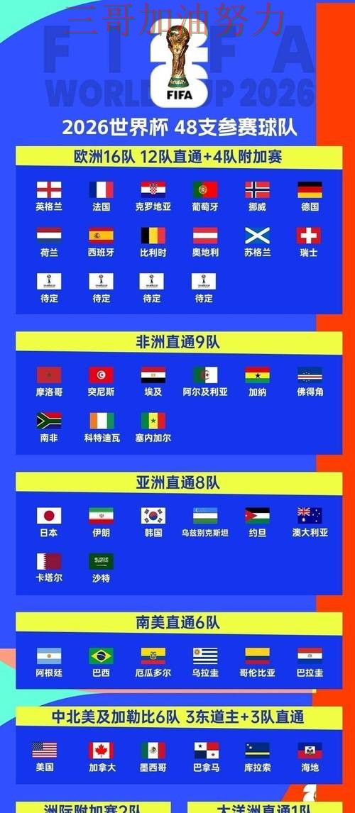 世界杯买球平台推荐：稳定性评测+直播全指南 - World Cup 2026