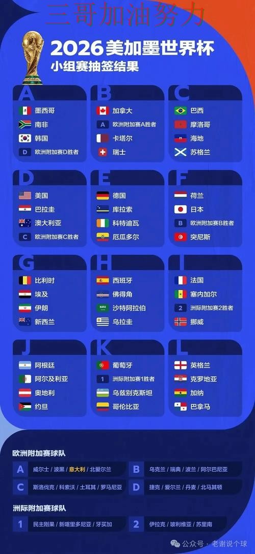 世界杯竞猜网站揭秘报告：稳定性评测+直播与实际体验总结 - 2026世界杯