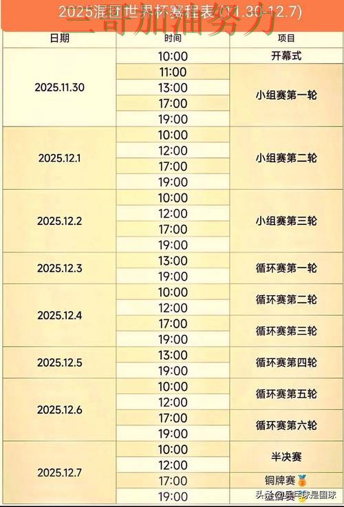 世界杯买球平台推荐数据分析:怎么选其实很简单(世界杯直播) 世界杯买球平台推荐数据分析:怎么选其实很简单(世界杯直播)