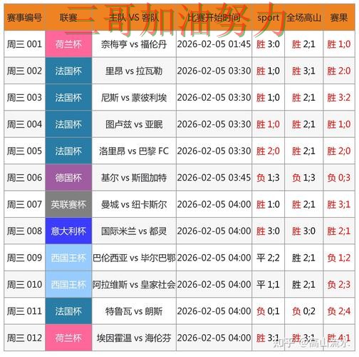 世界杯竞猜入口真实体验直播怎么看?精选给你答案(FIFA World Cup 2026) 世界杯竞猜入口真实体验直播怎么看?精选给你答案(FIFA World Cup 2026)